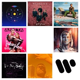 Naujų singlų (2021-10-15) apžvalgoje - Coldplay, Westlife, Jubel, Anitta, Illenium, Prince, Fred Again (+ audio)